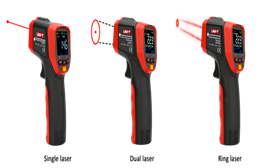 Tỷ lệ Khoảng cách đến điểm đo D:S của nhiệt kế hồng ngoại là gì?