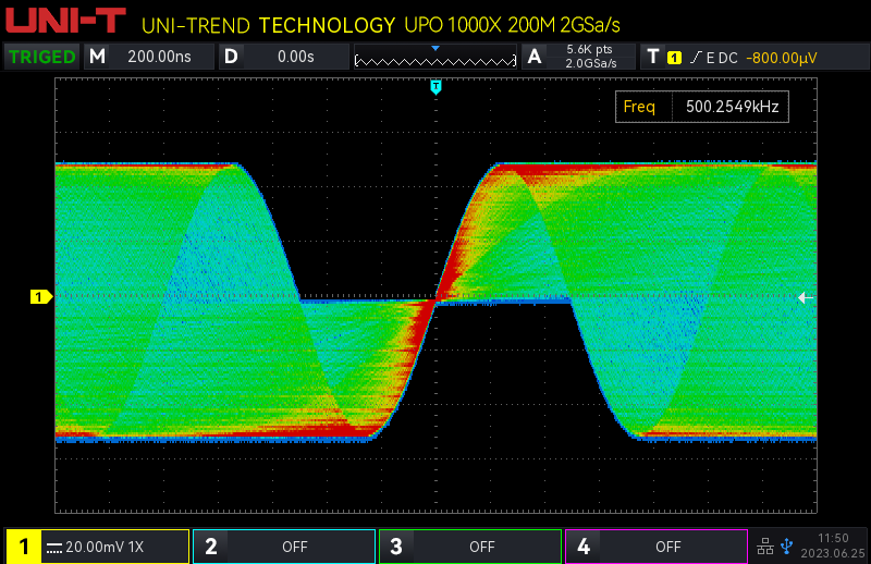 Máy hiện sóng 4 kênh